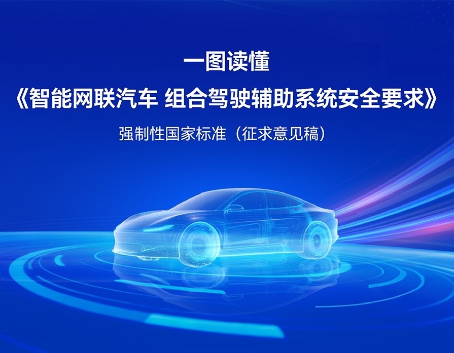 一图读懂《智能网联汽车 组合驾驶辅助系统安全要求》强制性国家标准（征求意见稿）